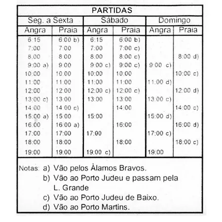 27 * Praia da Vitoria